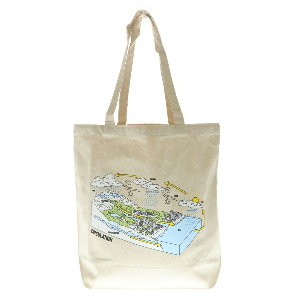 楽天市場】WIND AND SEA ウィンダンシー バッグ 攻殻機動隊 SAC_2045