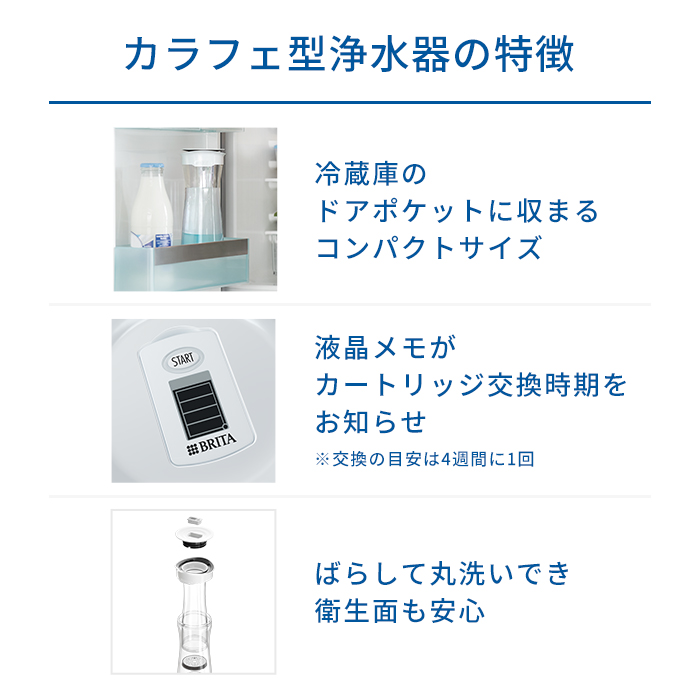 10%OFFクーポン利用で3,574円！12/5 0:00〜23:59まで】公式 浄水器のブリタ カラフェ型浄水器 ホワイトグラファイト  カートリッジ1個付 ろ過水容量0.34L (全容量1.3L) | 浄水器 ブリタ brita 浄水ポット