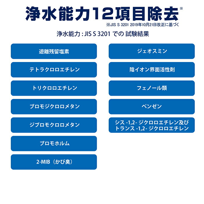 【ポイント10倍】【公式正規品】浄水器のブリタ公式フィルサーブ浄水部容量0.43L(全容量1.3L)|ブリタ浄水器本体浄水機浄水家庭用家庭用浄水器britaフィルアンドサーブその他浄水器・整水器ボトルジャグ浄水ポット浄水機能付きフィルカラフェ