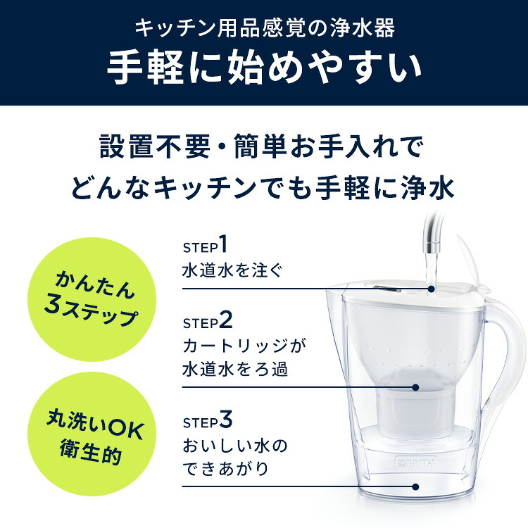 レビュー特典あり】公式 浄水器のブリタ ポット型浄水器 マレーラ 