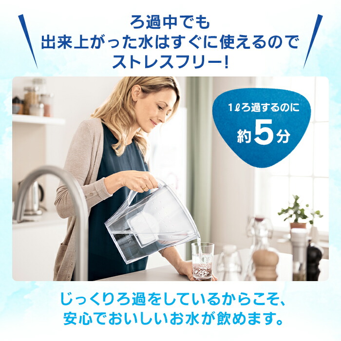 【ギフト】公式浄水器のブリタポット型浄水器リクエリ増量パックマクストラプラスカートリッジ2個付浄水部容量1.1L(全容量2.2L)|ブリタカートリッジ浄水ポット浄水器日本仕様ポットマクストラプラスbritamaxtraプラス水道水浄水水プレゼントセット
