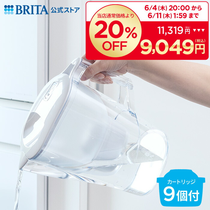 ブリタの浄水水漉し薬莢「マクストラプロ」