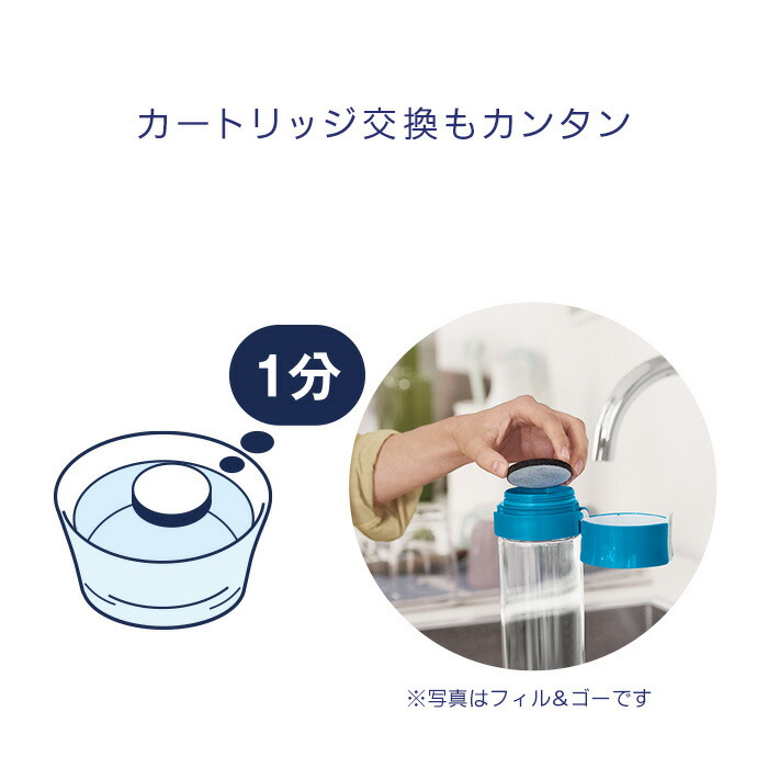 【ポイント10倍】【公式正規品】浄水器のブリタ公式フィルサーブ浄水部容量0.43L(全容量1.3L)|ブリタ浄水器本体浄水機浄水家庭用家庭用浄水器britaフィルアンドサーブその他浄水器・整水器ボトルジャグ浄水ポット浄水機能付きフィルカラフェ