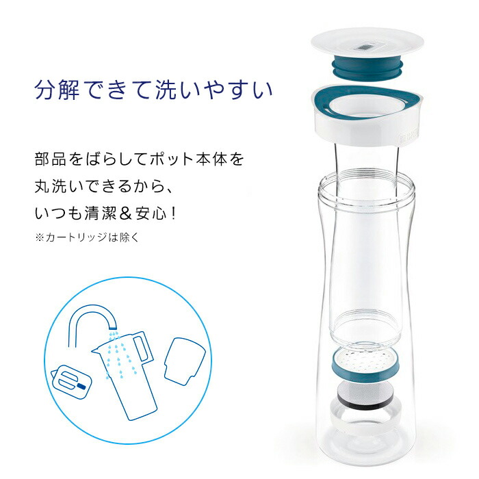 公式 浄水器のブリタ カラフェ型浄水器 ホワイトグラファイト