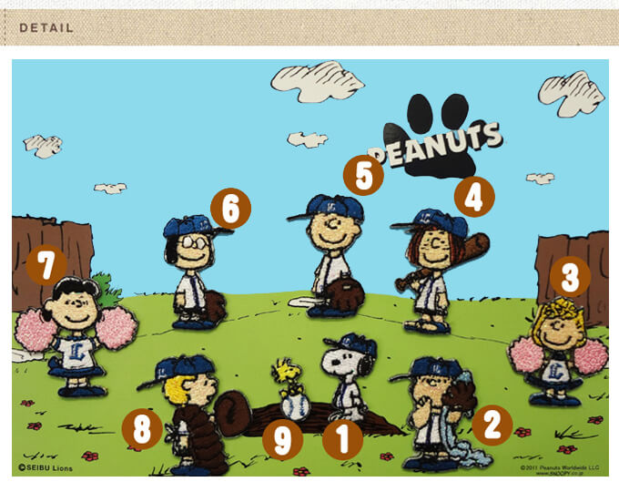 楽天市場 刺繍 デコシール Snoopy スヌーピー 埼玉西武ライオンズ 野球 キャラ マーク プレゼント デコレーションシール スマホ 携帯 アイロン不可シール 刺繍 男の子 女の子 入園 入学 キャラクター マーク 幼稚園 保育園 小学校 楽天 お祝い ギフト デコ アップリケ