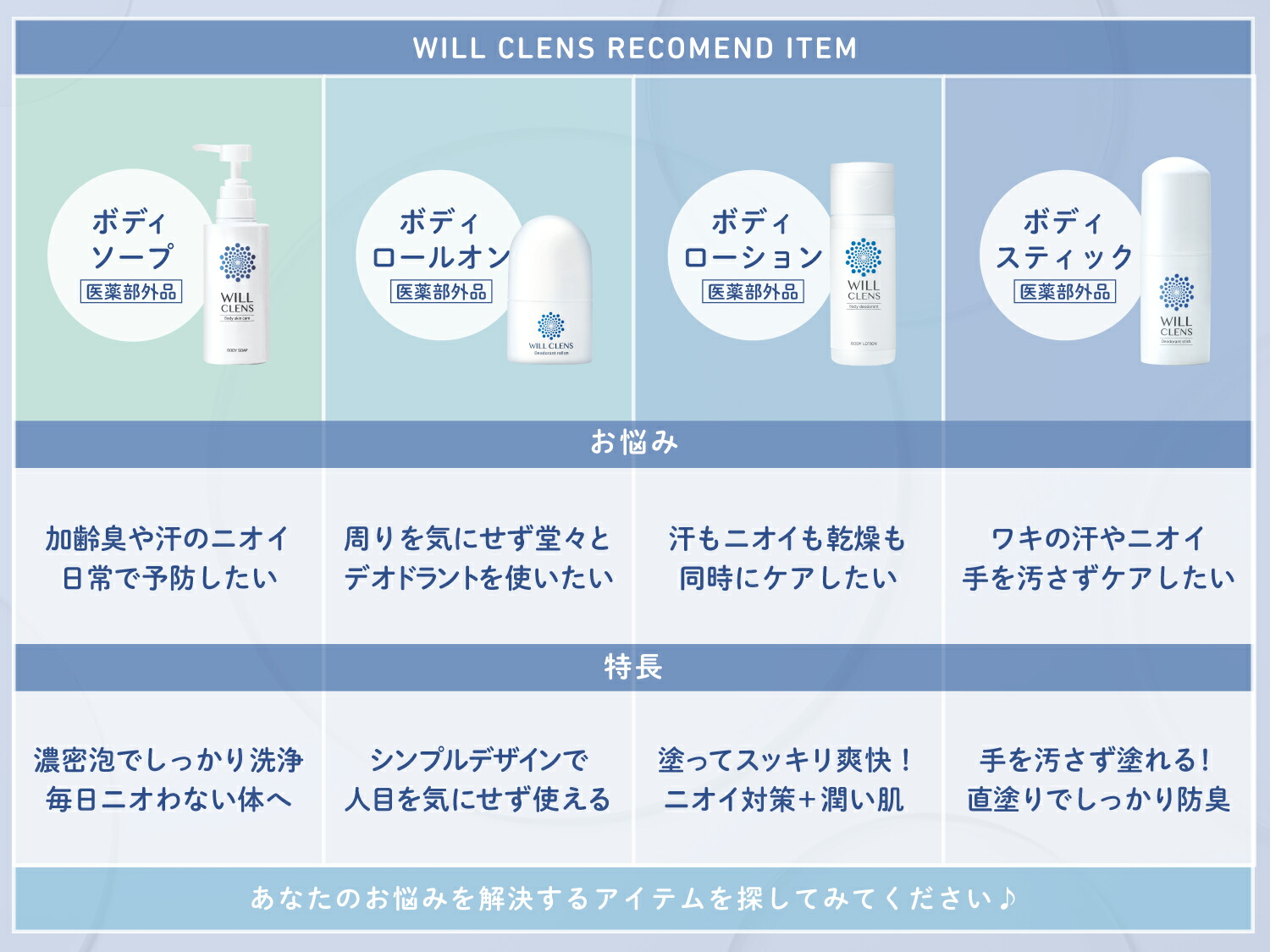 靴 消臭 パウダー シューズパウダー 消臭粉末 シューズデオドラント 最強 日本製 無香料 ウィルクレンズ 入れるだけ 防臭 脱臭 抗菌 ニオイ菌 足の臭い 嫌な臭い 対策 汗対策 圧倒的な消臭力 スニーカー 革靴 ブーツ パンプス 運動靴 作業靴 長靴 天然成分100% 全額返金保証