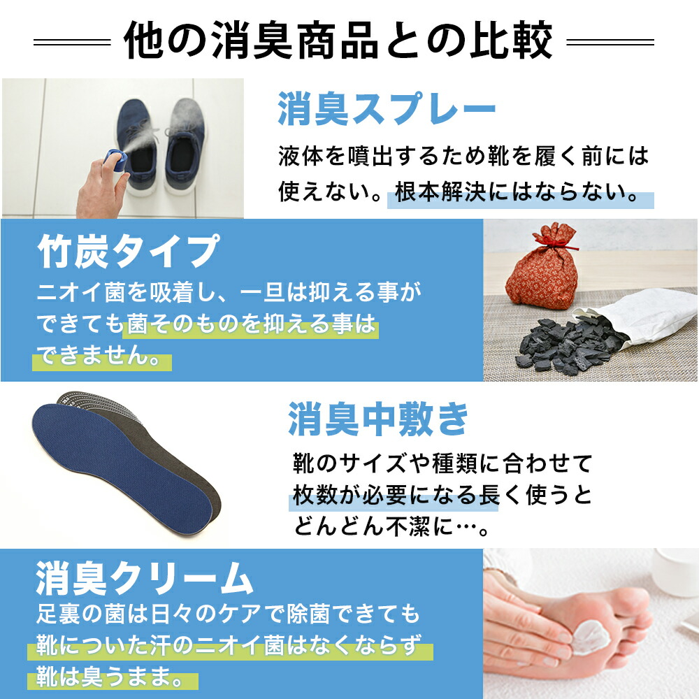 靴 消臭 パウダー シューズパウダー 消臭粉末 シューズデオドラント 最強 日本製 無香料 ウィルクレンズ 入れるだけ 防臭 脱臭 抗菌 ニオイ菌 足の臭い 嫌な臭い 対策 汗対策 圧倒的な消臭力 スニーカー 革靴 ブーツ パンプス 運動靴 作業靴 長靴 天然成分100% 全額返金保証