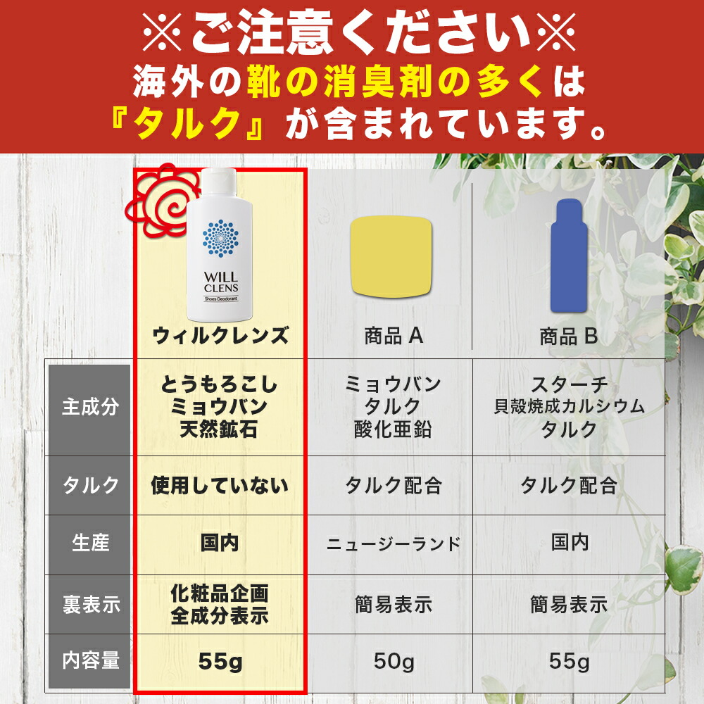 靴 消臭 パウダー シューズパウダー 消臭粉末 シューズデオドラント 最強 日本製 無香料 ウィルクレンズ 入れるだけ 防臭 脱臭 抗菌 ニオイ菌 足の臭い 嫌な臭い 対策 汗対策 圧倒的な消臭力 スニーカー 革靴 ブーツ パンプス 運動靴 作業靴 長靴 天然成分100% 全額返金保証