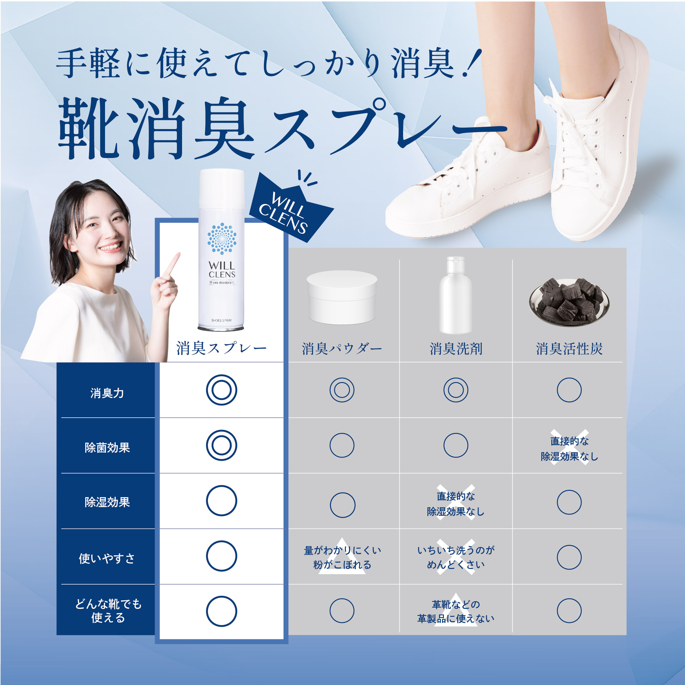 靴 消臭 スプレー 靴消臭グッズ ウィルクレンズ 180ml 99.9% 手軽 除菌 抗菌 靴の臭い 対策 無香料 携帯用 除菌スプレー 瞬間消臭 消臭スプレー 除湿効果 消臭剤 靴用 洗えない靴 ローファー 安全靴 スニーカー 革靴 革製品 靴下の消臭 緑茶エキス 逆さ使い シュッと消臭
