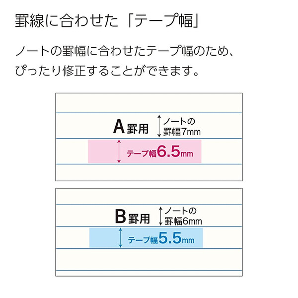 市場 キャンパス A罫用 使い切りタイプ 6m巻 ノートのための修正テープ 6.5mm幅 3個パック