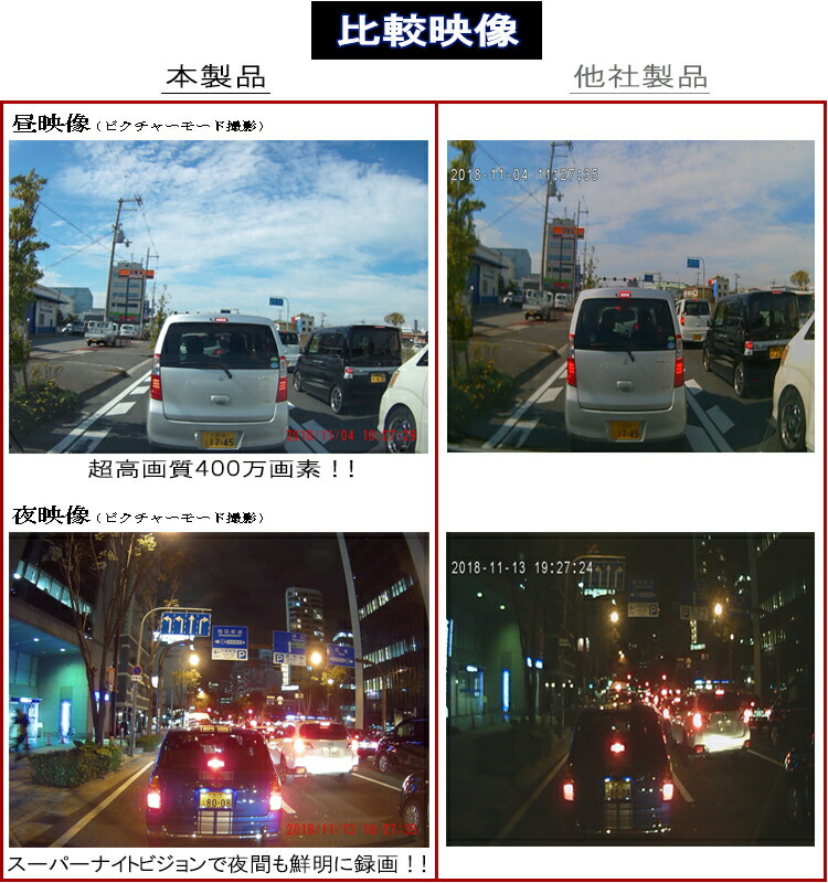 在庫有 ドライブレコーダー 400万画素高画質 Gps付で安心 届いてすぐに使える今だけ16gb Sd バックカメラ プレゼント 150 広角 Wifi アプリ Gps あおり運転 数量限定 特売 Www Ugtu Net