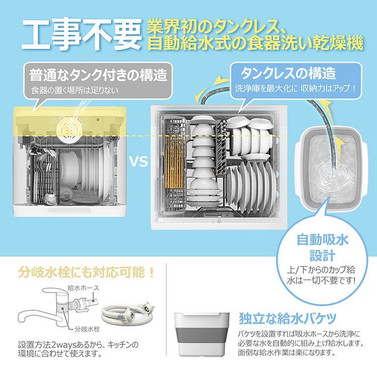 COMFEE' 食洗機 工事不要 UV除菌 あす楽 卓上 自動給水 高温節水 時短