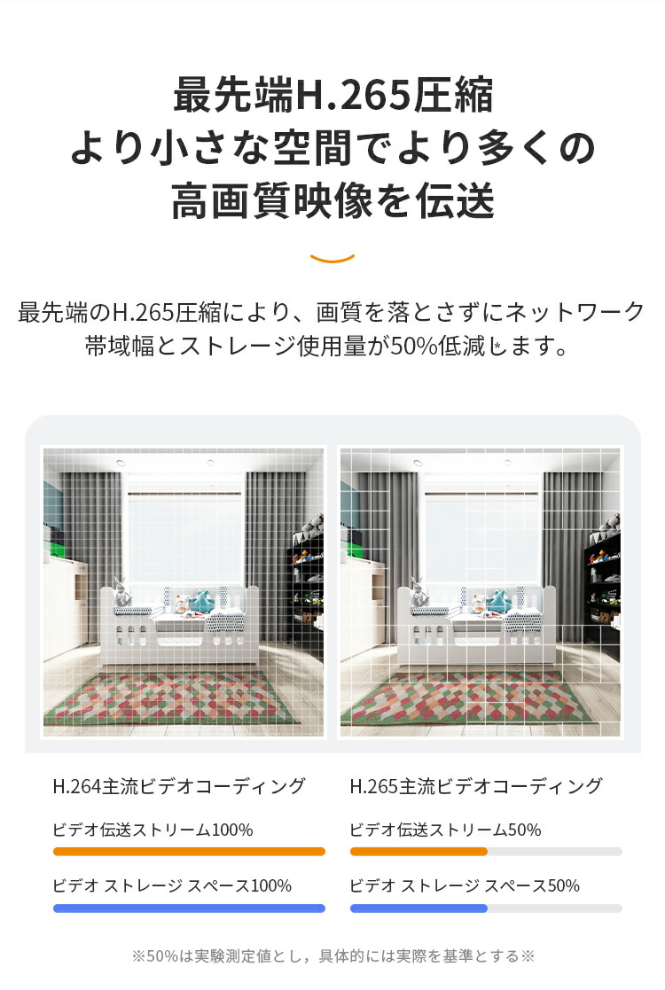 Imou 防犯カメラ Wi Fi 監視カメラ 1080p ワイヤレス 無線 ネットワークカメラ ペット Aiネットワークカメラ 室内