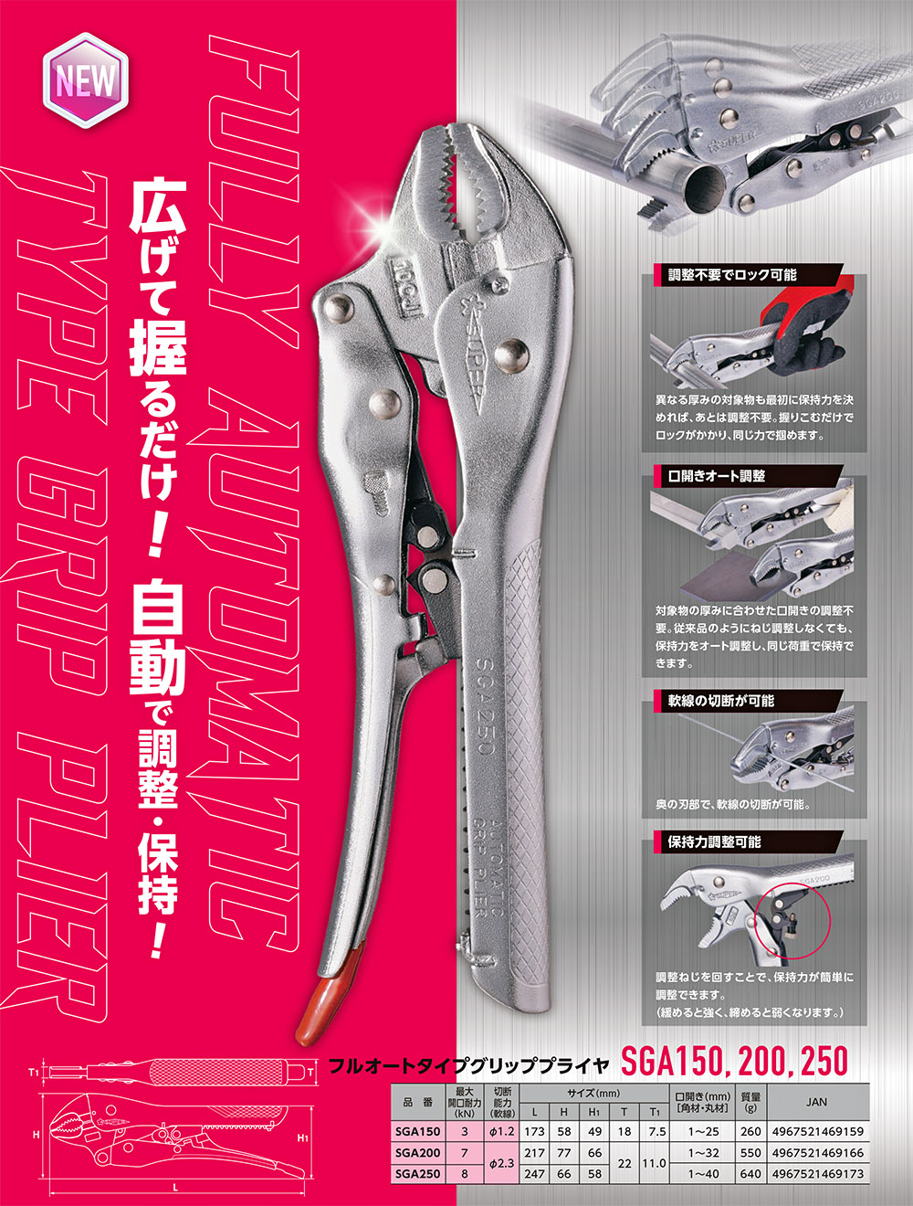 Kìm tự điều chỉnh Super Tool (150/200/250mm) có chức năng cắt đầy đủ cho xe máy (SGA150, SGA200, SGA250)