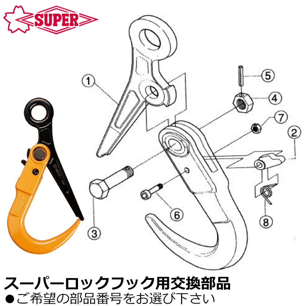 楽天市場】スーパーツール [純正部品] 開閉ロック式 スーパーロック