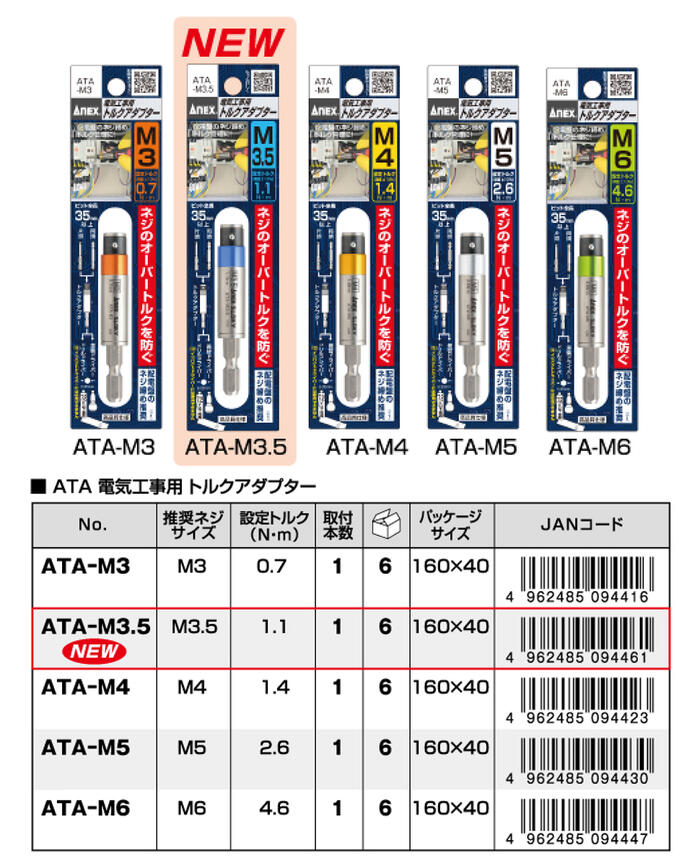 楽天市場 Anex 電気工事用トルクアダプター M3 M3 5 M4 M5 M6 トルクドライバー アダプター 配電盤 電気工事 アタッチメントパーツ ネジ締め 電動 ドリルドライバー対応 ビット 6 35mm軸 Ata M3 Ata M3 5 Ata M4 Ata M5 Ata M6 兼古製作所 作業工具の専門店queen Bee