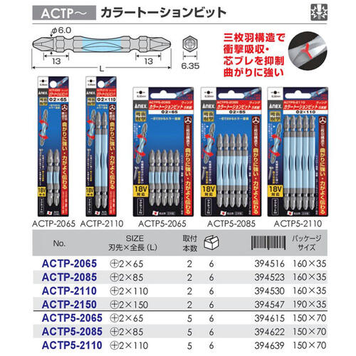 ANEX 2x65 5 anex-2x65-5