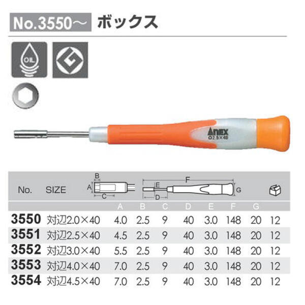 CKD プランジャダイアフラム組立 ADK21-32A-J5-AC-PD-KIT：GAOS 店+