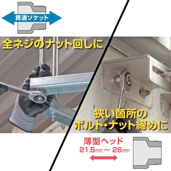 楽天市場 Anex ラチェットレンチ ソケットセット 19mm オフセットアダプター専用ソケット使用可能 ギアレンチ 極薄ヘッド 狭所作業 ボルト ナット アダプター ソケットアダプター 胴縁 胴差 全ネジ Cチャン 着脱式 換装ソケット Aoa 19s4 兼古製作所 作業工具の専門店