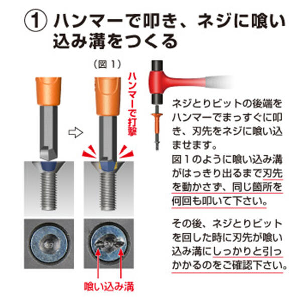 楽天市場 Anex ネジとりインパクト ネジとりビット付セット M3 M6ネジ対応 2ドライバービット付 なめたネジはずし ミニインパクトドライバー 特殊刃先 レスキューツール ネジに喰い込む 叩けるドライバー 1903 N 兼古製作所 作業工具の専門店queen Bee