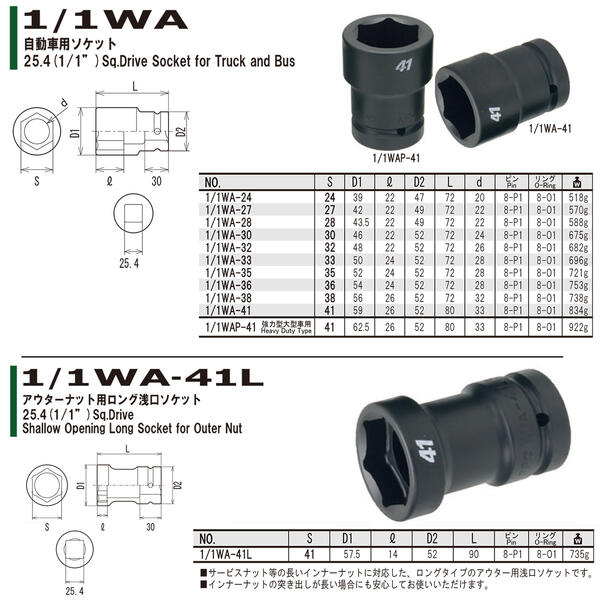 Fpc 自動車用ソケット 38mm 差込角25 4mm 1 1 アウターナット脱着 回す 締める 緩める 外す 自動車 大型車 トラック 整備 メンテナンス タイヤ交換 セミロングソケット ボルト ナット ホイールナット インパクトレンチ 1インチ 1 1wa 38 フラッシュツール Nerodesign Com Br