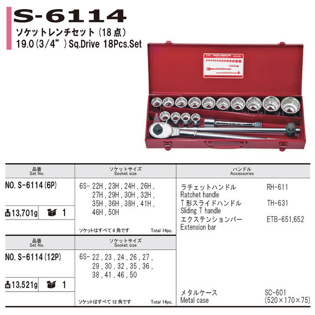 超目玉 FPC ソケットレンチセット S-3212 ISO - 通販 - bahri.edu.sd