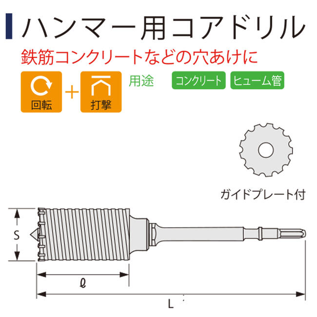 2022春夏新色】 正規品 housebm 電動工具 HMF-150 ヒューム管