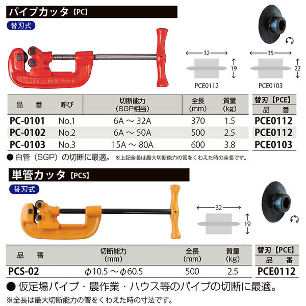 ＭＣＣ ４枚刃パイプカッタ ベアリング付 [PCFB50]