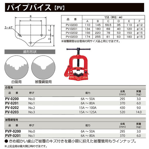 MCCコーポレーション 被覆管用パイプバイス NO.1 PVP0201 (62-3500-65