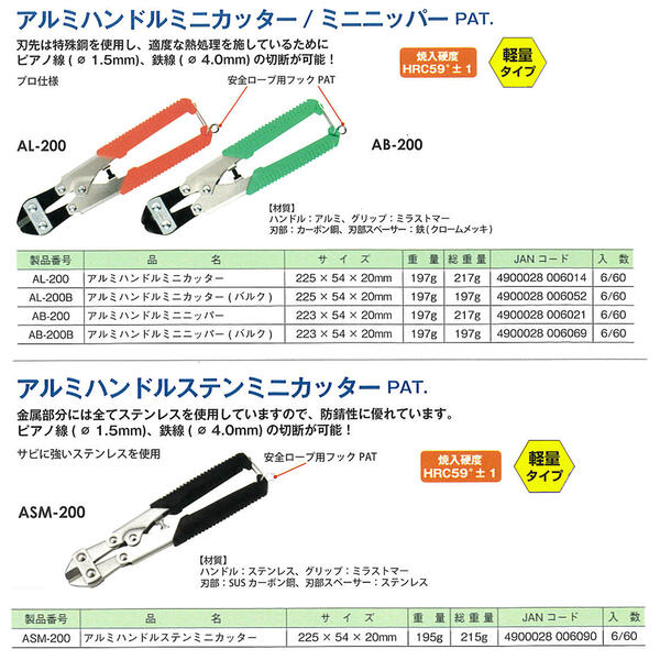 MKKアルミハンドル製ミニカッター200mmカラビナ工具差し対応モデル番線カッターミニカッターハンディカッターミゼットカッターピアノ線対応鳶大工クリッパ番線プロ仕様安全ロープ対応AL-200モトコマ