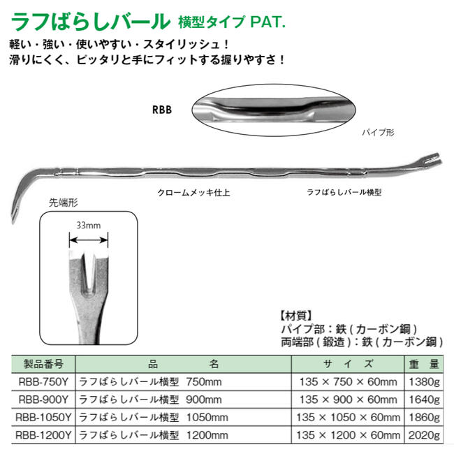 市場 指定第2類医薬品 パンビタンハイ