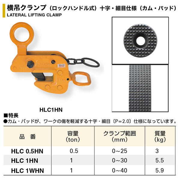 最適な材料 □亀倉 HP-3用替刃 穴サイズ17mm 1558 8248308