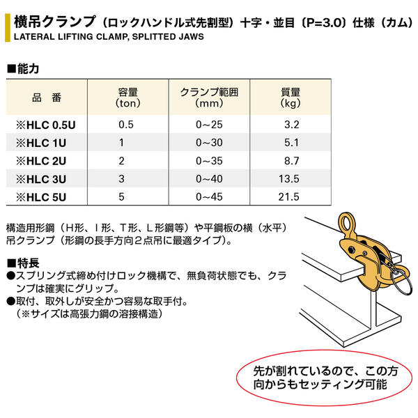 宅配 ファースト店□HALDER スイング クランプ 可動式 23310.0088