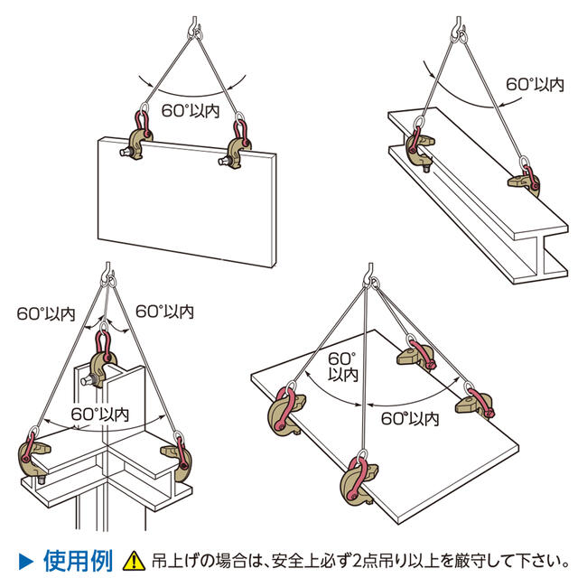 法人のみ スーパーツール スクリューカムクランプ(万能型) SCC1W B