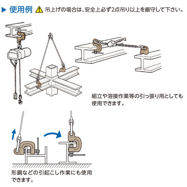 開催中 □スーパー スクリューカムクランプ J型 SJC2 3320791 ad