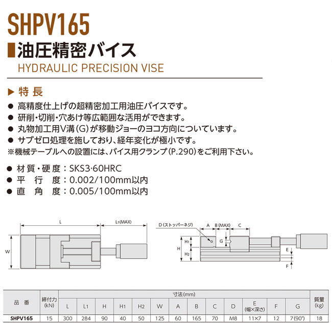 逸品】 スーパーツール 精密バイス 90×60×50 60×30×25 SPV30H
