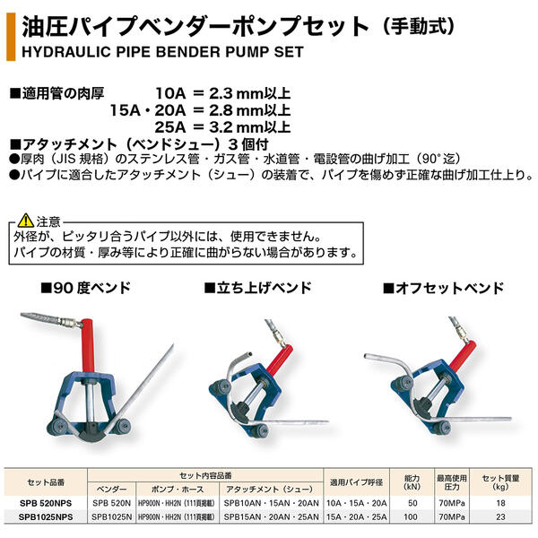 独特な店 アサヒ工具製作所サイドカッターap25sco 2p1本 直送品 カッター Activitycentersm Com