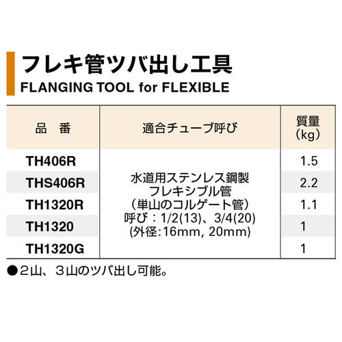 楽天市場 スーパーツール フレキ管ツバ出し工具 フレキ管カッターセット ギアレンチ式 フレキ管 ツバ出し 配管 水道 コルゲート管 ステンレス 水道用ステンレス鋼製 フレキシブル管 1 2 13mm 3 4 mm 2山 3山 ガス 空調 設備 メンテナンス 修理 Th13g Tc 105nf