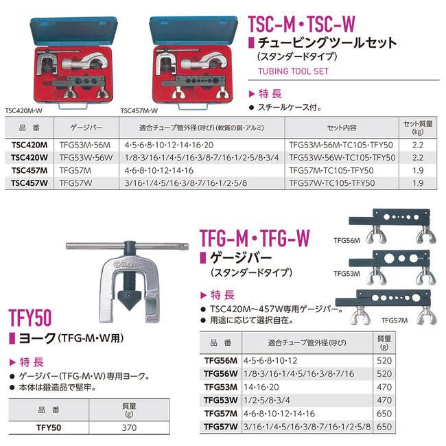 特価品コーナー スーパーツール チュービングツールセット 9穴タイプ チューブカッター付 スチールケース付 インチ 配管 水道 油圧 空調 フレア加工 Tsc 4w Supertool Fucoa Cl