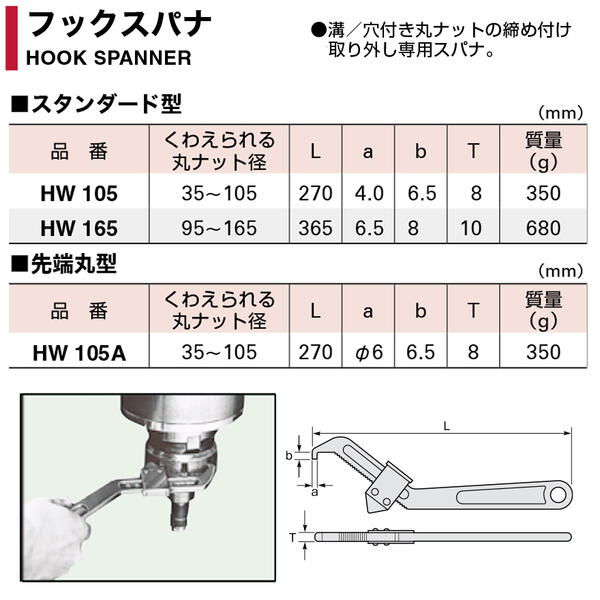 カノン NCK引っ掛けスパナヘッド 200NCK7075 200NCK7075 引掛けスパナ