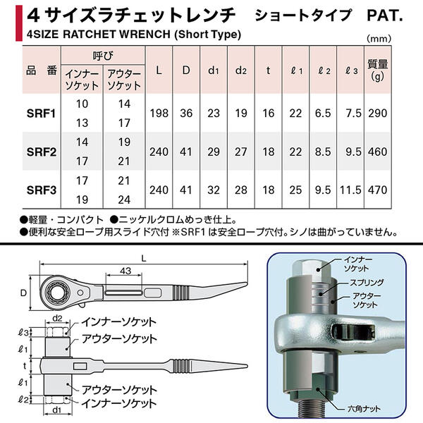 スーパーツール 4サイズラチェットレンチ 14x17x19x21mm ショートタイプ 曲がりシノ マルチサイズソケット搭載 安全ロープ取り付け穴付き  SRF-2 SUPERTOOL｜作業工具の専門店Queen-Bee