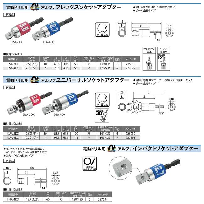 トップ工業αソケットアダプター差込角9.5mm12.7mmねじれ応力緩和耐久性2倍18V対応インパクトドライバー電動ドリル用アルファソケットアダプター変換アダプター高耐久圧入式ボール止めタイプ六角軸電ドル用日本製ESA-3DXESA-4DXTOP