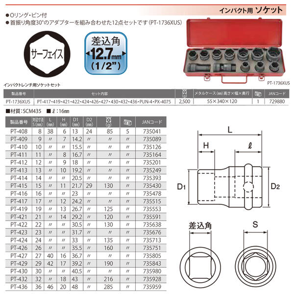 楽天市場 トップ工業 インパクトレンチ用ショートソケット 24mm 差込角 12 7mm角 1 2 M16 小型m18 オーリングピン付 インパクトソケット 6角サーフェイスソケット ショートタイプ 建築 機械 鉄骨 メンテナンス エアー 設備 自動車 整備 日本製 Pt 424 Top 作業工具の