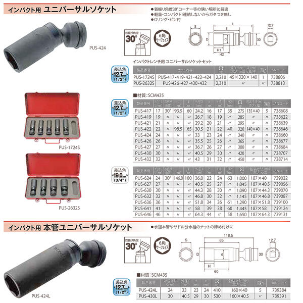 トップ工業インパクト用ユニバーサルソケット17mm差込角12.7mm1/24分ディープソケット深穴タイプ首振り機能付き30°角度変更狭所コーナー際部軽量オーリングピン付6角サーフェイスインパクトレンチ日本製高品質プロ仕様PUS-417TOP