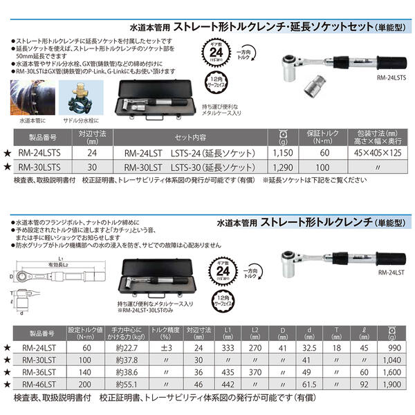 トップ工業 水道本管用 ストレート形 トルクレンチ 36mm 単能型 メタルケース付き 水道本管用 狭所作業 配管工具 サドル分水栓 GX管 鋳鉄管 G-LINK P-LINK 24枚ギア ラチェットレンチ 埋設配管工事 フランジボルト 12角ソケット 日本製 RM-36LST ...