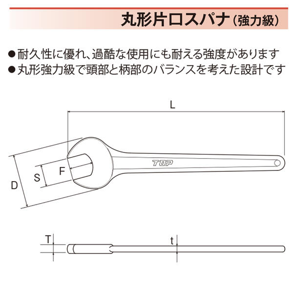 トップ工業強力型片口丸型スパナ63mm片口タイプ丸型片口スパナ機械設備配管建設ボルトナット着脱高耐久強力タイプパーカー仕上げ日本製プロメンテナンス産業機械日本製RS-63TOP