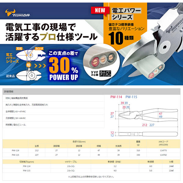 楽天市場 Ttc 偏心テコ応用 電工パワー万能ペンチ 簡易圧着機能付 0mm 電工ペンチ 電気工事士 薄型設計 軽量 省力仕様 Vvfケーブル対応 テコの原理を応用 軽い力で切断 プロ仕様 線材 軟鉄線 軟銅線 Iv線 日本製 燕三条製 ツノダ Pw 114 作業工具の専門店queen Bee