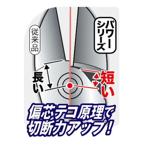 都内で クロダニューマティクスパイロット形電磁弁A12GS25-2P-02-S1個（直送品） - 電磁弁 - www.thjodfelagid.is