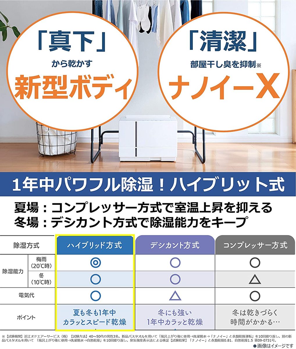 Panasonic 衣類乾燥機除湿機 F-YHTX90 ナノイーX 16畳-