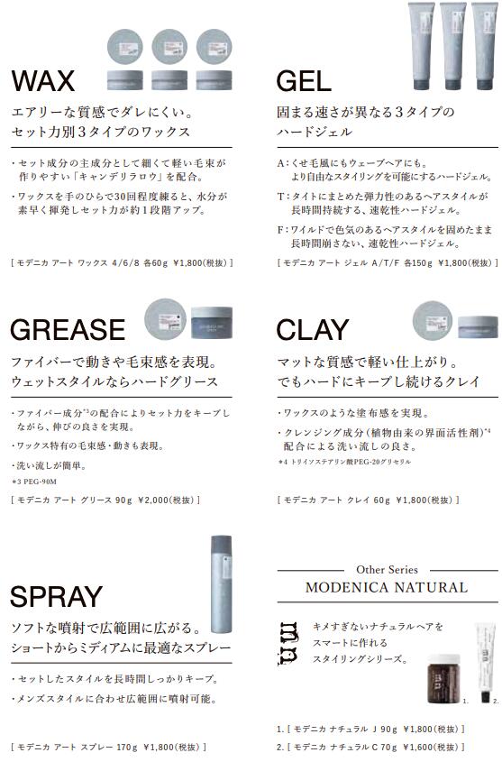 楽天市場 Wax6 Modenica Art Wax 6 モデニカアート ワックス6 60g スタイリング剤 ヘアスタイル ヘアワックス 保湿 ヘアケア 美容室 サロン専売品 美容院 Nakano 中野製薬 Bubu Store 楽天市場店 楽天市場 Wax6 Modenica Art Wax 6 モデニカアート ワックス6 60g スタイリング剤 ヘアスタイル ヘアワックス 保湿 ヘアケア 美容室 サロン専売品 美容院 Nakano 中野製薬 Bubu Store 楽天市場店